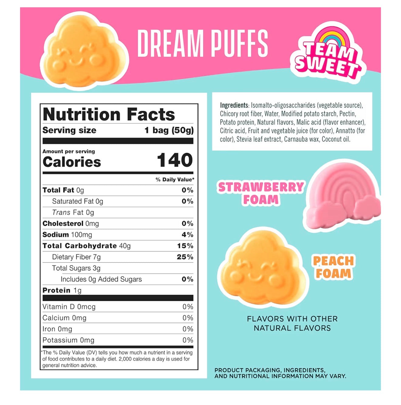 SMART SWEETS