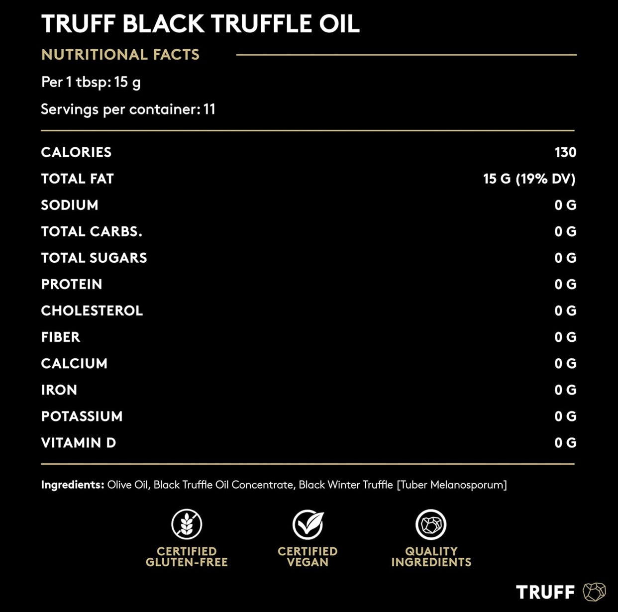 TRUFF