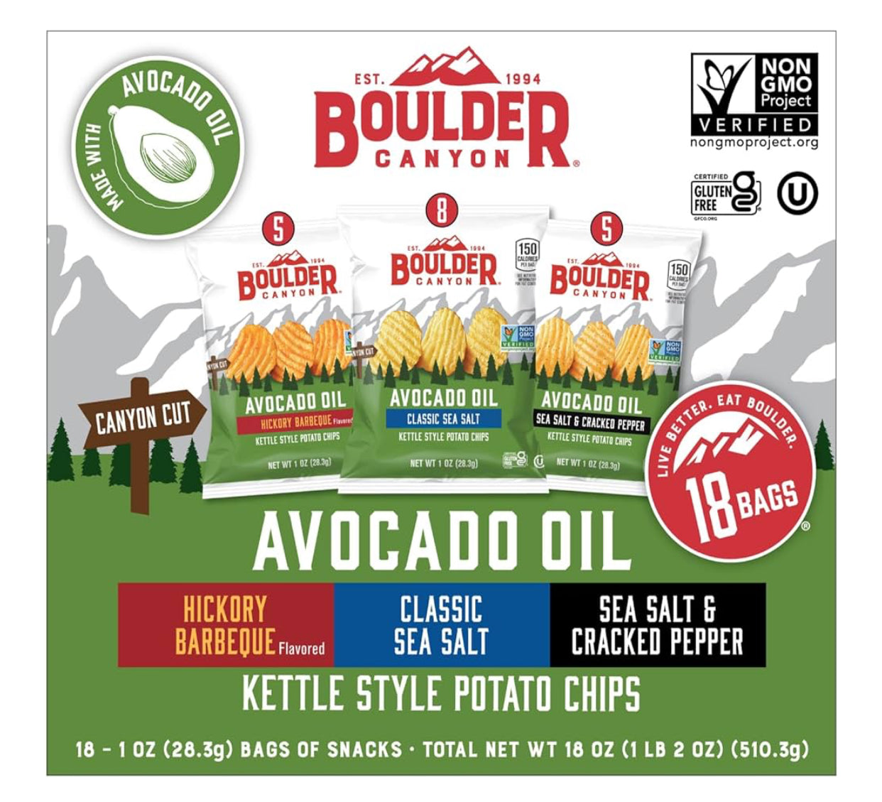 BUILDER CANYON