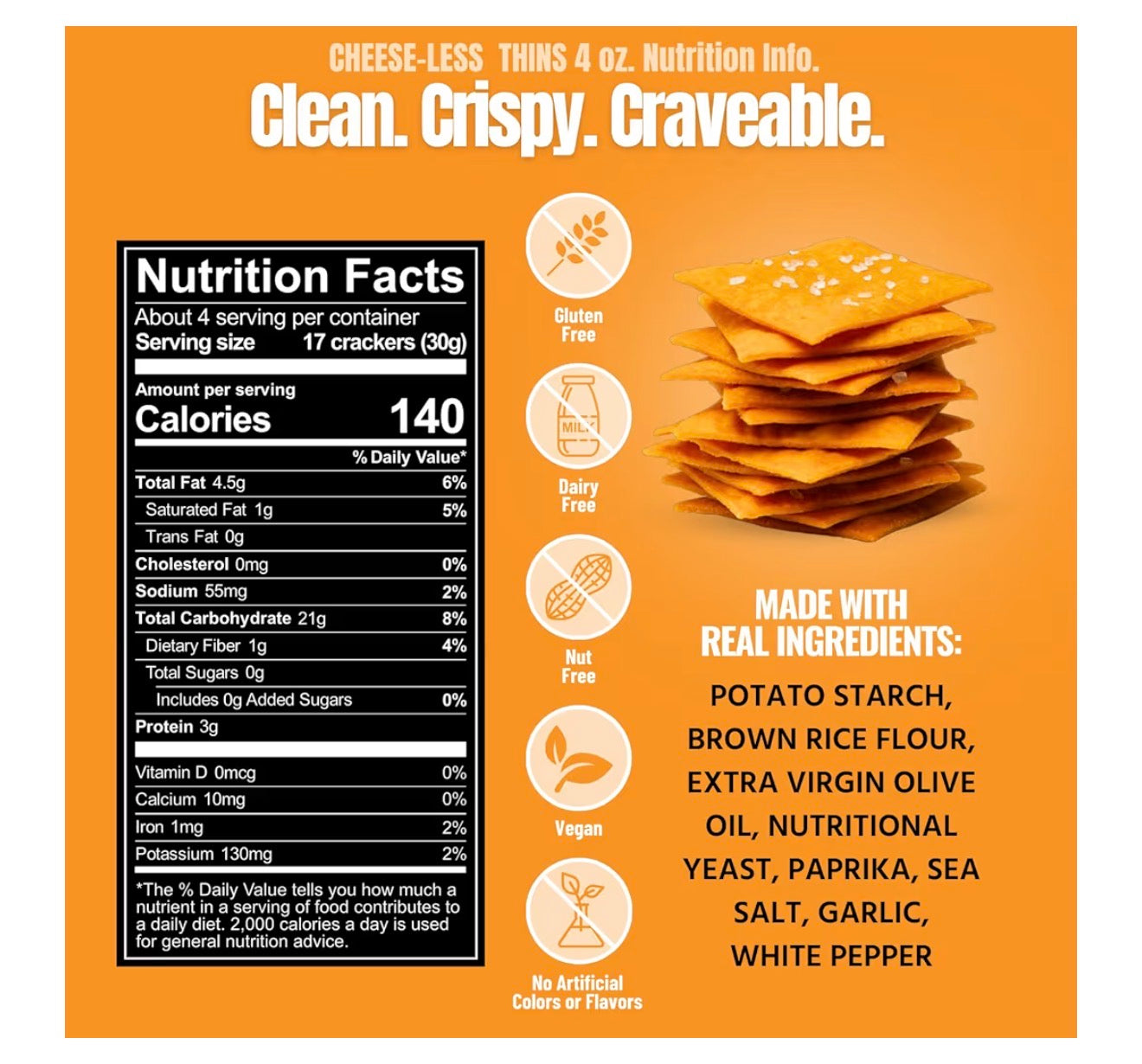 EVERY BODY EAT