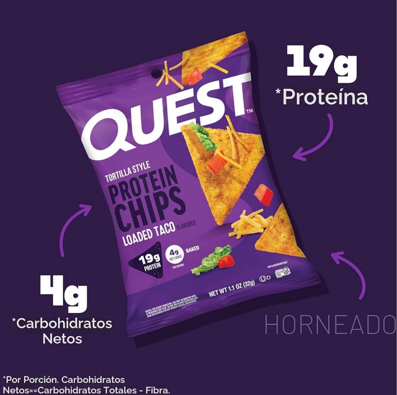 QUEST