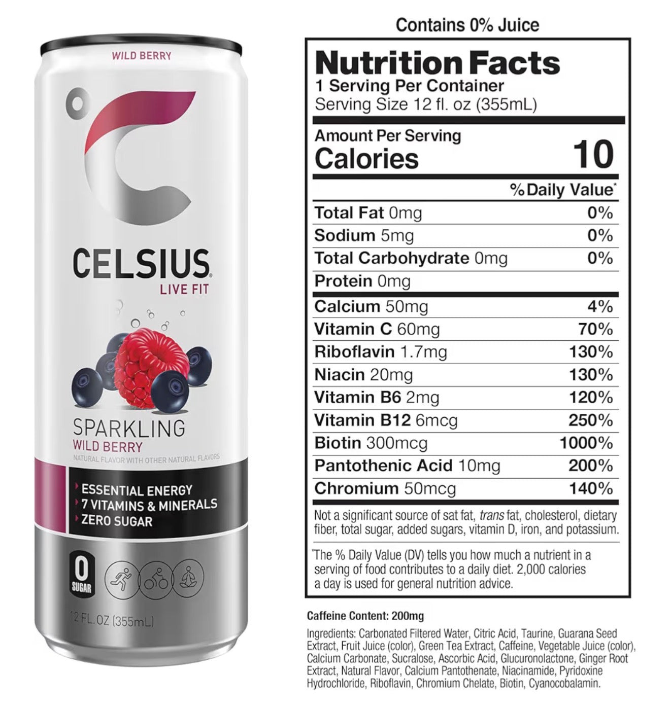 CELSIUS