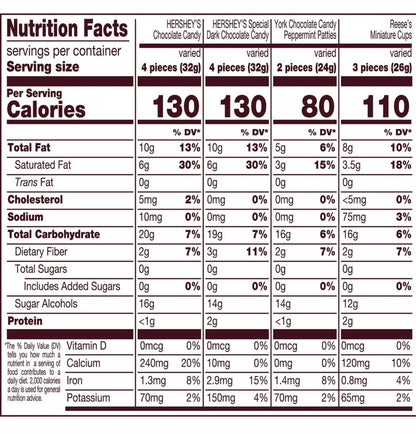 HERSHEY’S ZERO SUGAR