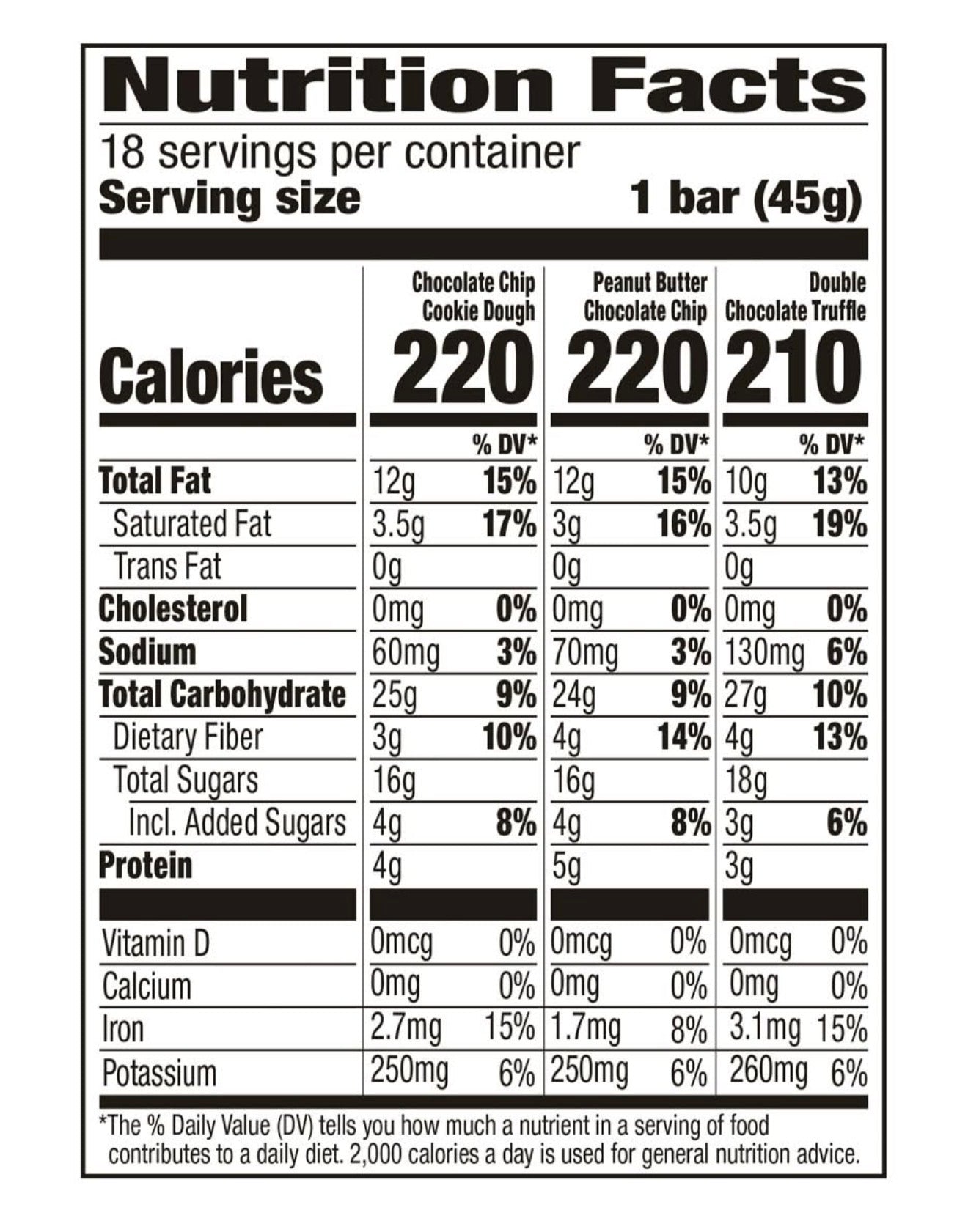 LARABAR