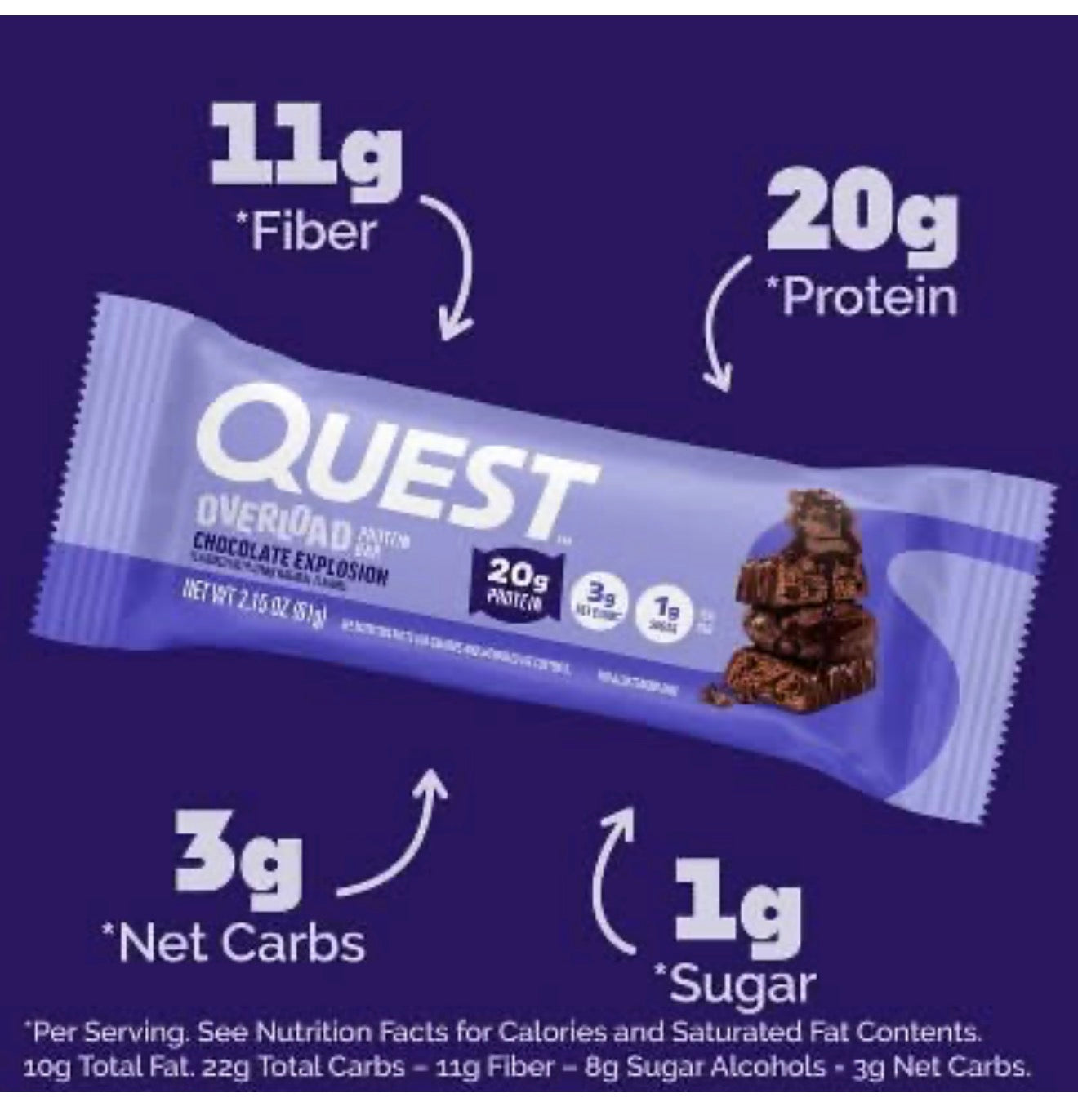 QUEST