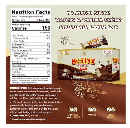 CHOCZERO