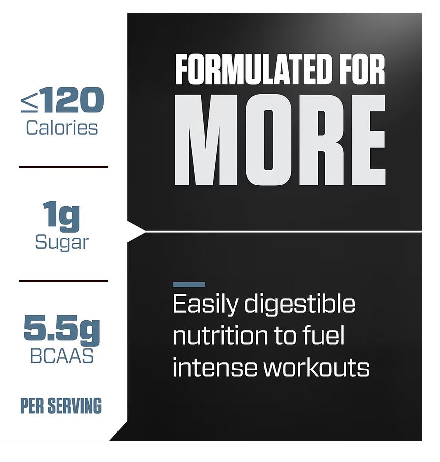 DYMATIZE