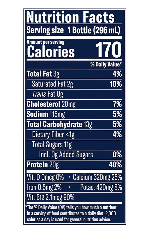 CHOBANI