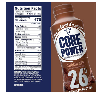 CORE POWER