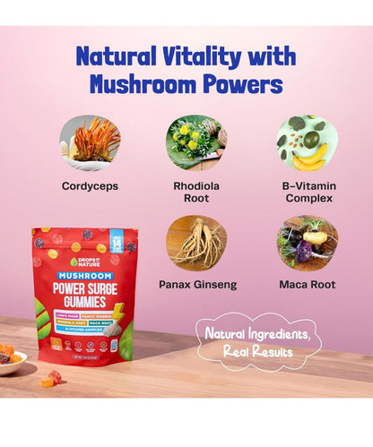 MUSHROOM GUMMIES